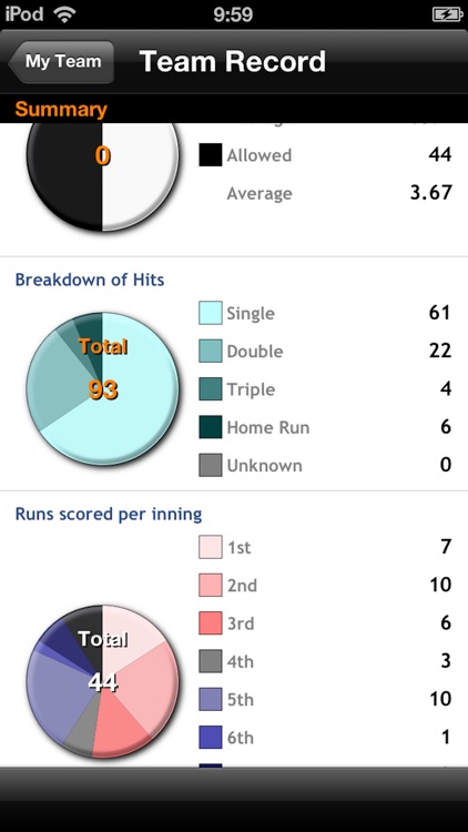 Softball Stats screenshot-3
