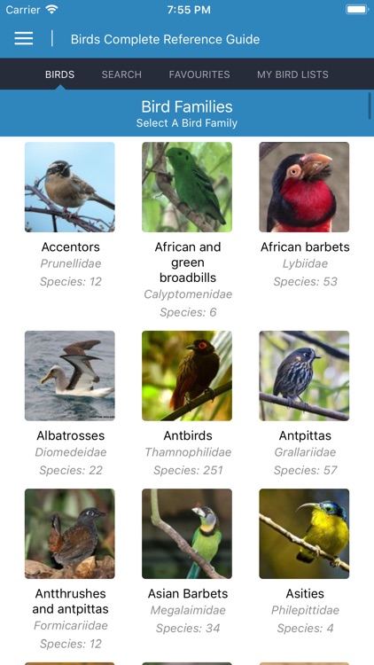 Birds Complete Reference Guide