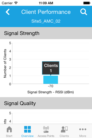 Cisco Wireless screenshot 4