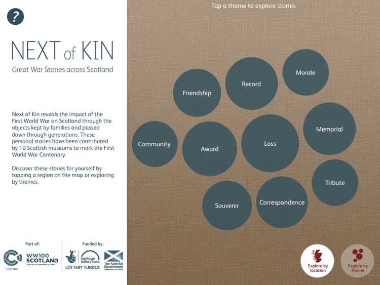 Next of Kin: Great War Stories across Scotland