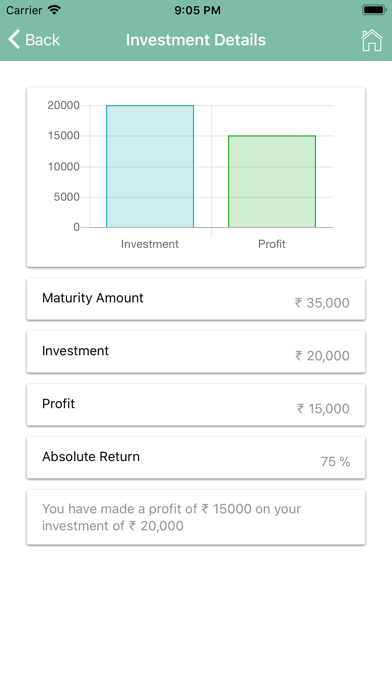 How to cancel & delete Easy Investment Calculator Pro from iphone & ipad 4