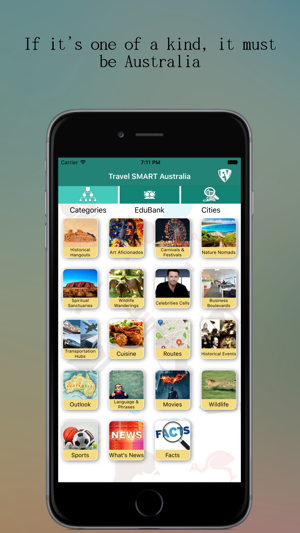 Travel SMART Australia Country Guide(圖1)-速報App