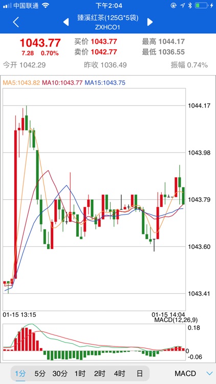 中南电商 screenshot-3