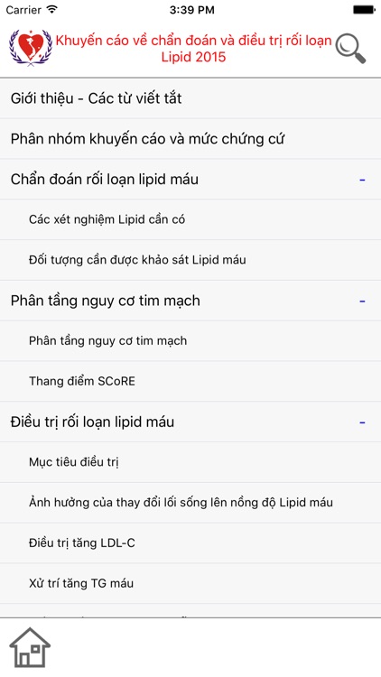 Khuyến cáo Hội tim mạch