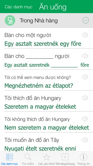 Hungary Pretati - Nói tiếng Hungary với Bản dịch