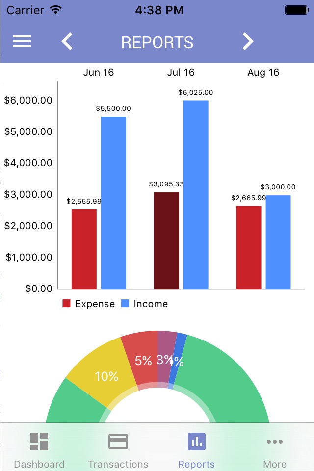 Spending Pro:Expense vs Income screenshot 3