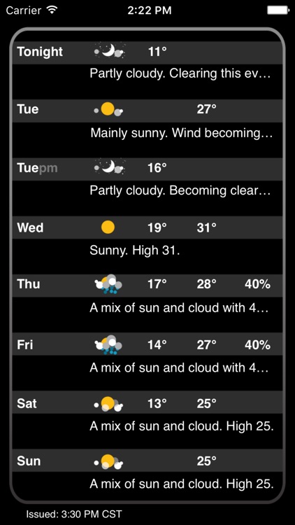 Atmosphérique Pro – Canadian Weather from EC