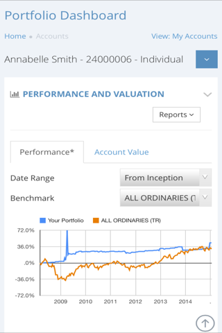 MX HUB24 screenshot 3