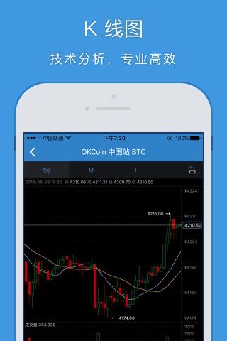 OKCoin比特币、莱特币、以太坊投资理财首选平台 screenshot 2