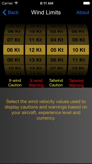 X-Wind Pro(圖3)-速報App