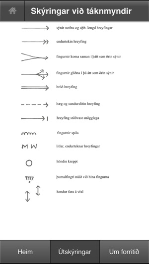 Tákn með tali(圖3)-速報App