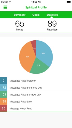 Amherstnaz Connect(圖4)-速報App