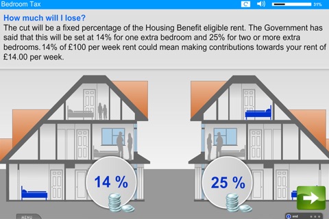 Welfare Reform e-Learning for Tenants screenshot 3