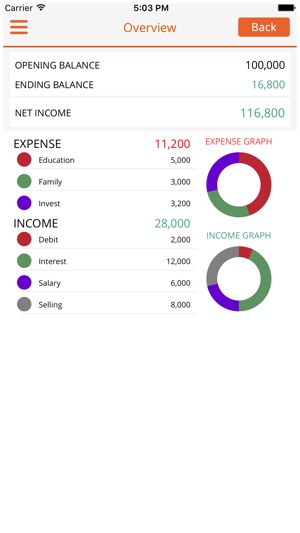 Asalta IncomeExpense Manager(圖4)-速報App