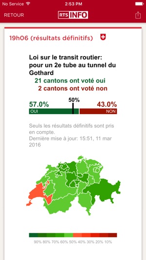 RTSinfo(圖4)-速報App