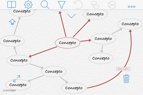 iThoughts - Mind Map screenshot 3