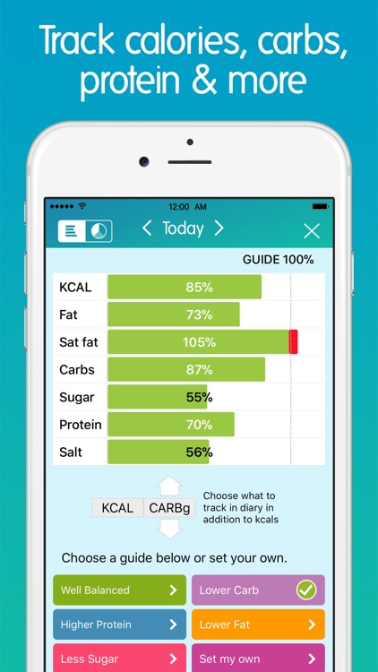 Calorie Counter +