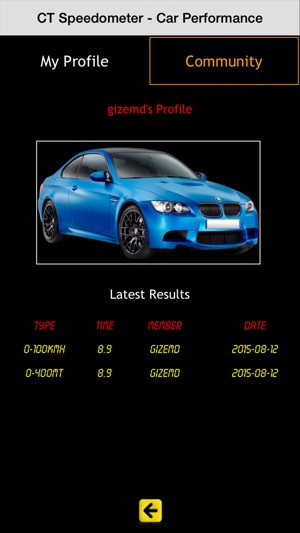 CT Speedometer - Car Performance & Timers(圖3)-速報App