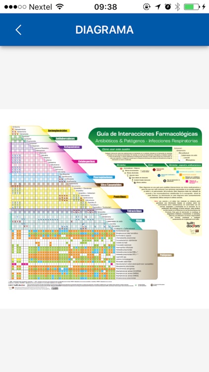 Guia Interac Respiratorias screenshot-4