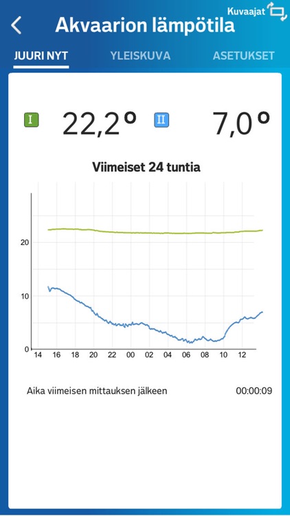 EnergyWatch Suomi screenshot-3