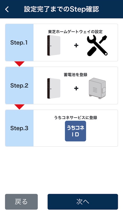 うちコネ「かんたん設定」