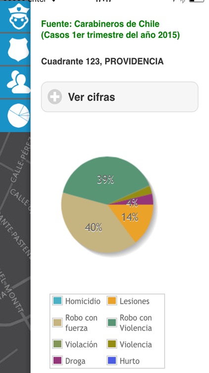 Muevete Seguro