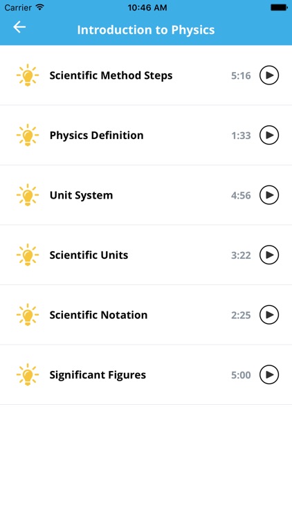 Physics video tutorials by Studystorm: Top-rated Physics teachers explain all important topics. screenshot-4