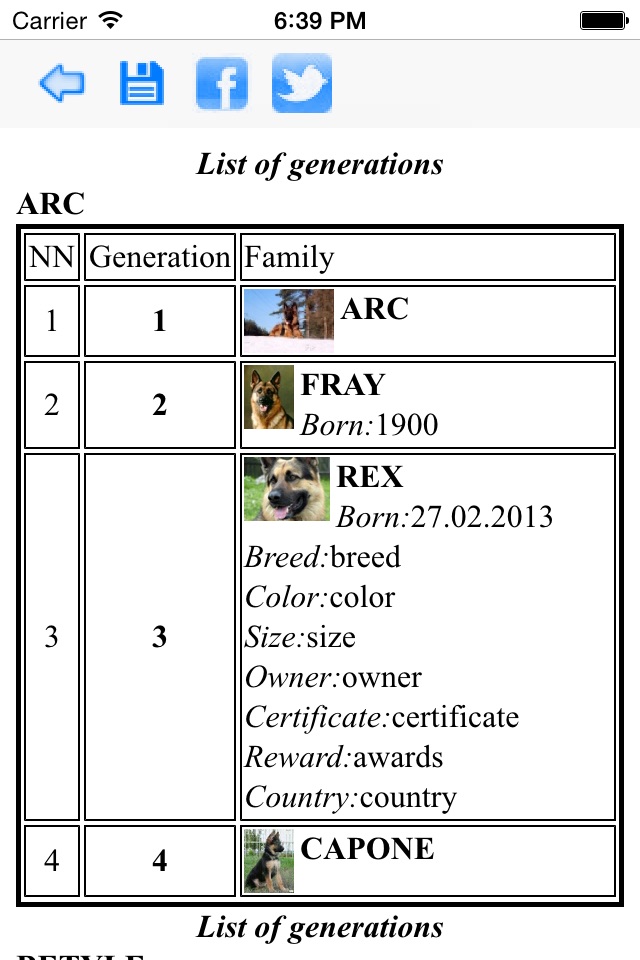 Pedigree of the Animal screenshot 2