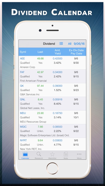 Dividend : stock market dividends calendar history