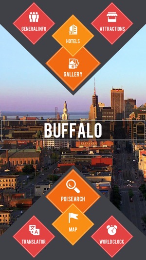 Buffalo City Travel Guide(圖2)-速報App