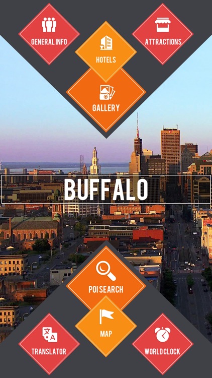 Buffalo City Travel Guide
