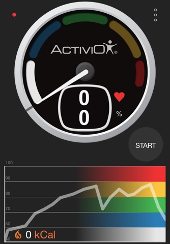 Activio Put Heart Into Workout screenshot 2
