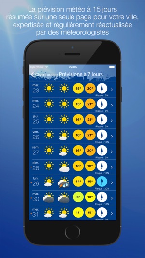 Météo Chamrousse(圖2)-速報App