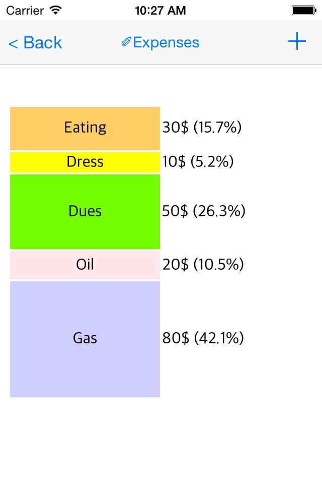 My Graph ( Chart ) screenshot 2