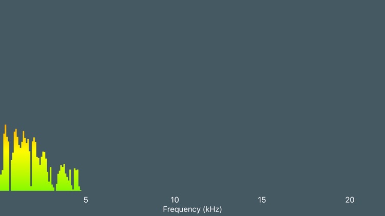 Physics Toolbox Spectrum Analyzer