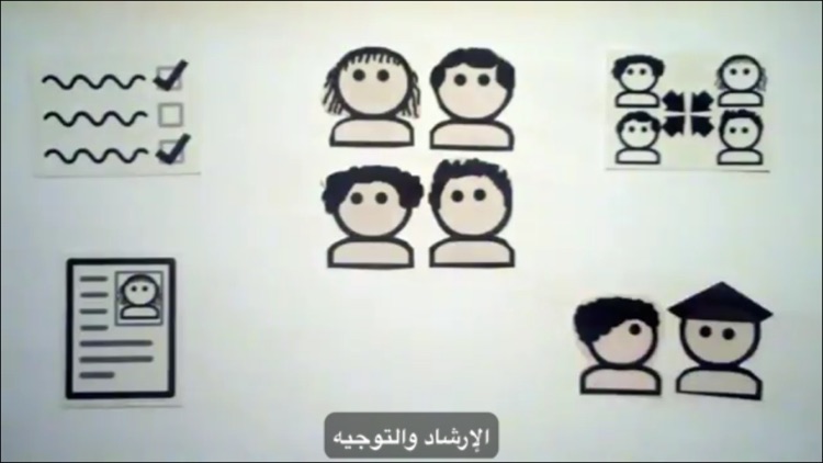 تكنولوجيا التعليم - الأسس والتطبيقات - د. أفنان العييد و د. حصة الشايع screenshot-3