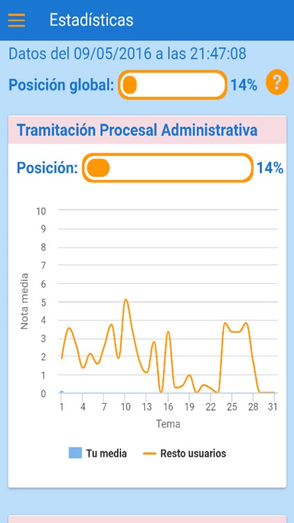 HazTest Tramitación Proc y Adm screenshot-4