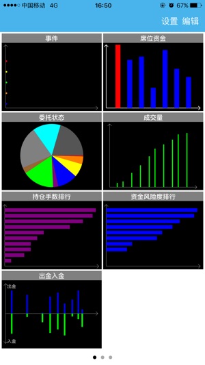 MonitoringGo