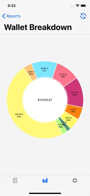 Ledger Manager(圖3)-速報App