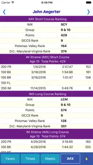 swimcounts problems & solutions and troubleshooting guide - 3