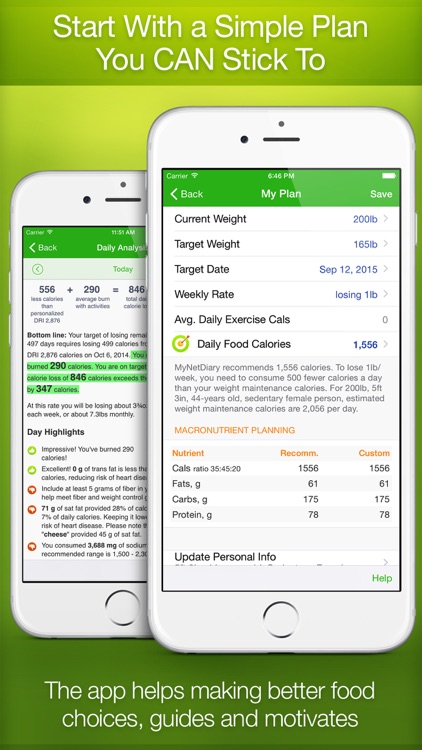 Calorie Counter and Food Diary by MyNetDiary