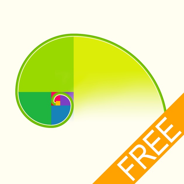 Fibonacci trading signals