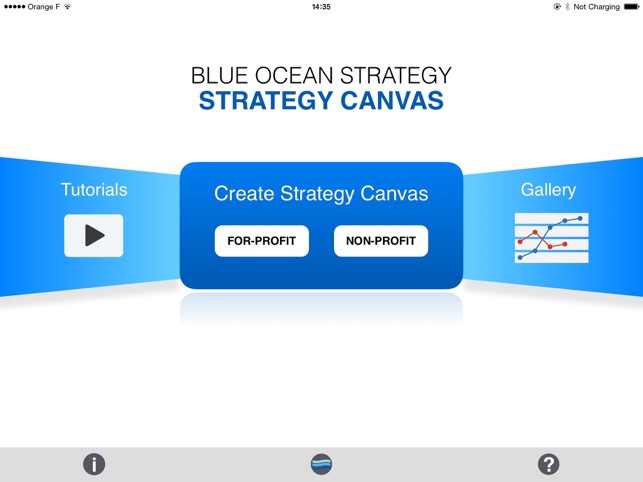 Blue Ocean Strategy - Strategy Canvas