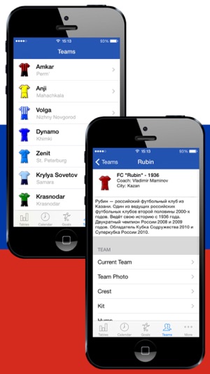 Russian Football History 2013-2014(圖5)-速報App