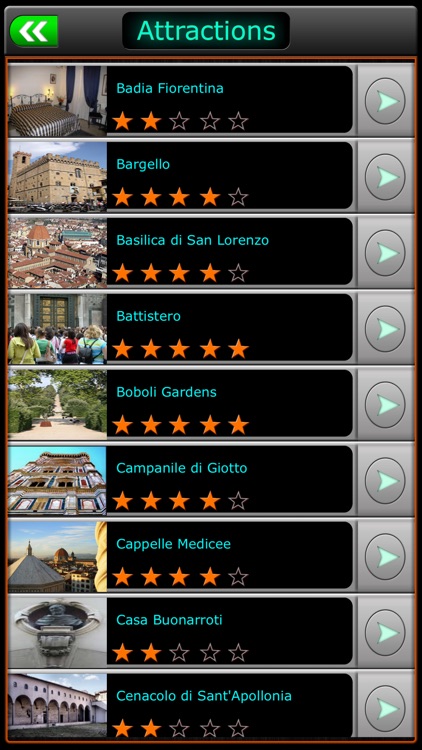 Florence Offline Map Travel Guide