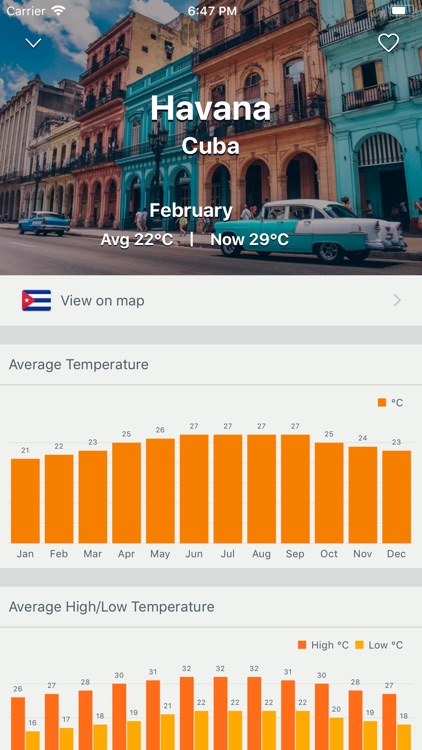 Travel Weather - Holiday Plans
