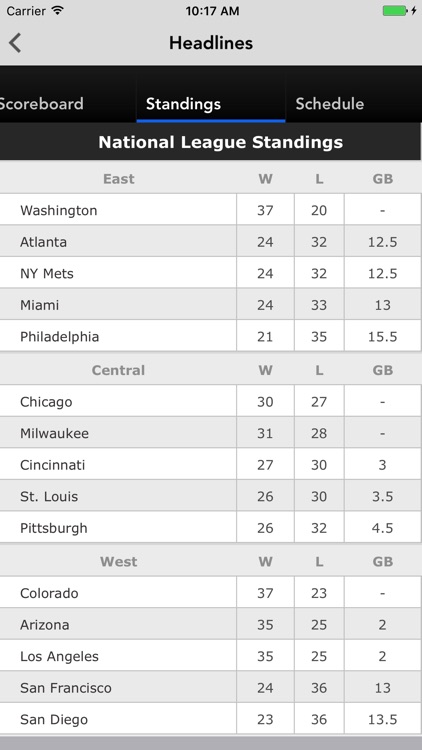 Chicago Cubbie Tracker screenshot-4