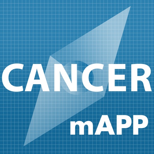 CANCER mAPP