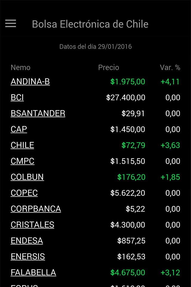 Bolsa Electrónica de Chile (BEC) screenshot 4