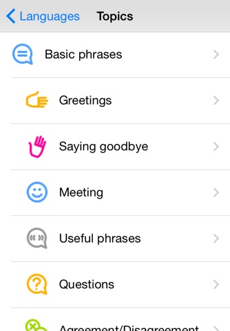 Phrasebook for travelersのおすすめ画像2